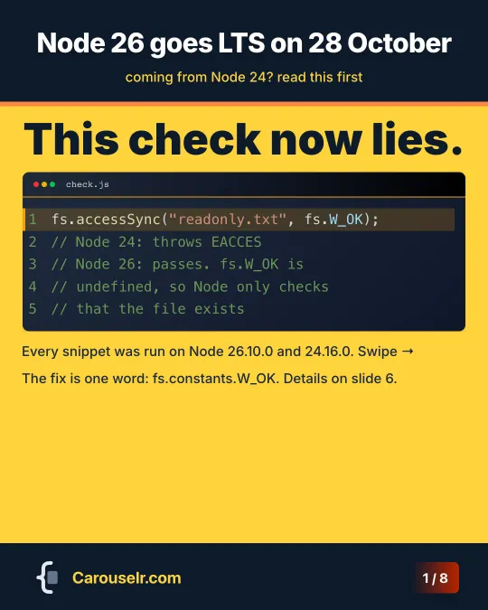 Cover: Node 26 goes LTS on 28 October. fs.accessSync with fs.W_OK throws on Node 24 and passes on Node 26, because fs.W_OK is now undefined.