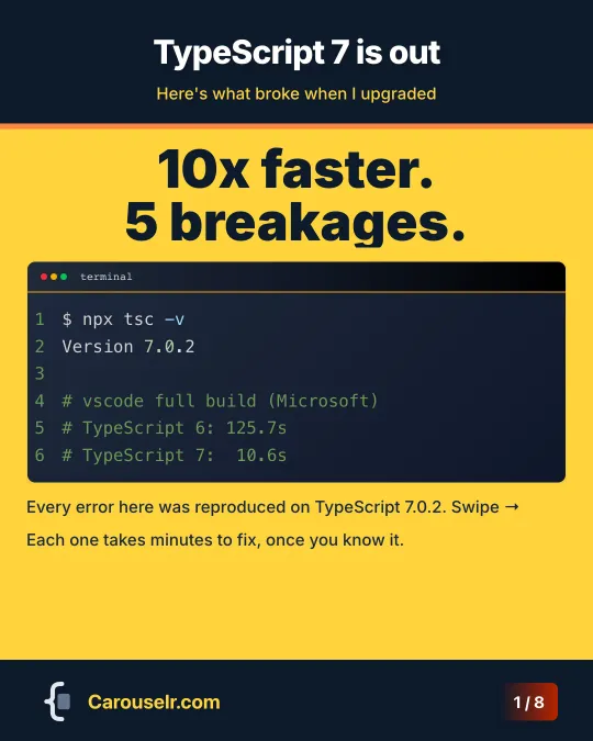 Cover: TypeScript 7 is out. 10x faster, 5 breakages, with tsc -v showing 7.0.2 and VS Code build times of 125.7s on TypeScript 6 and 10.6s on 7.