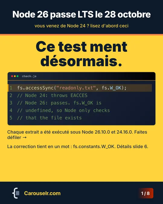 Couverture : Node 26 passe LTS le 28 octobre. fs.accessSync avec fs.W_OK lève une erreur sous Node 24 et passe sous Node 26, car fs.W_OK vaut maintenant undefined.