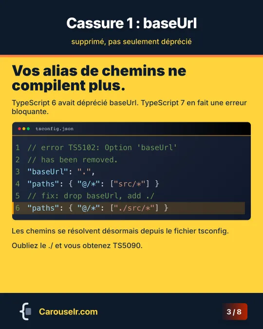 Cassure 1, baseUrl : l'erreur TS5102, puis la correction, des chemins qui commencent par ./ sans baseUrl.
