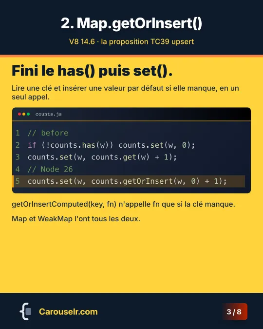 Map.getOrInsert : compter des mots sans has() puis set().