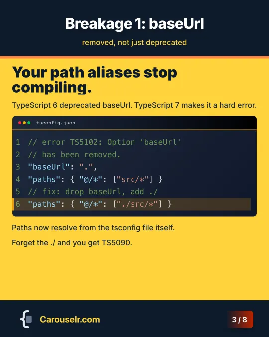 Breakage 1, baseUrl: error TS5102, and the fix, paths starting with ./ and no baseUrl.