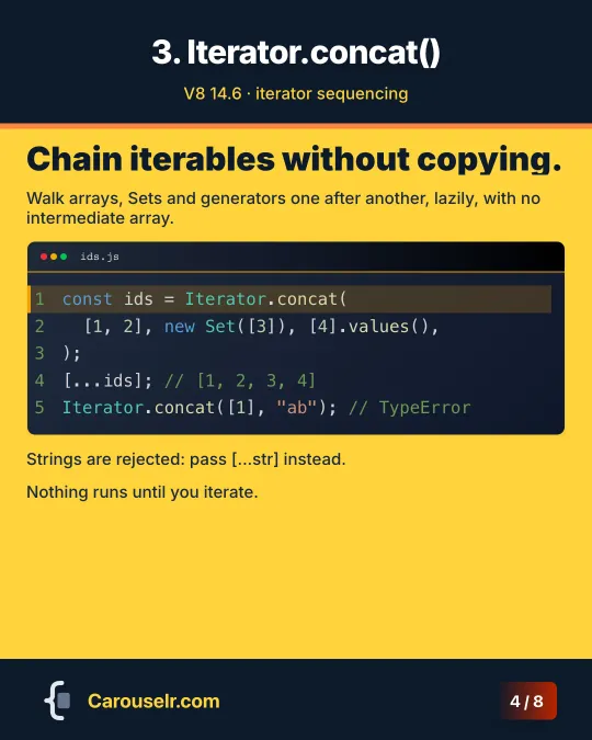 Iterator.concat: chaining an array, a Set and an iterator into 1, 2, 3, 4; a string argument throws a TypeError.
