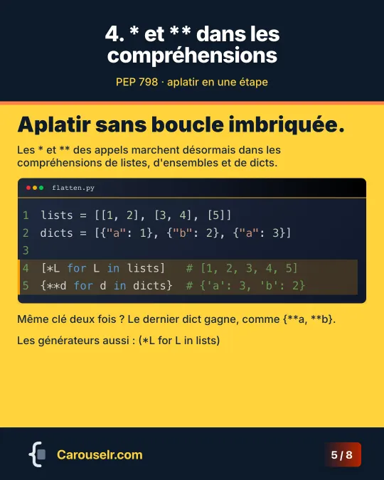 Dépaquetage dans les compréhensions : aplatir une liste de listes et fusionner des dicts.