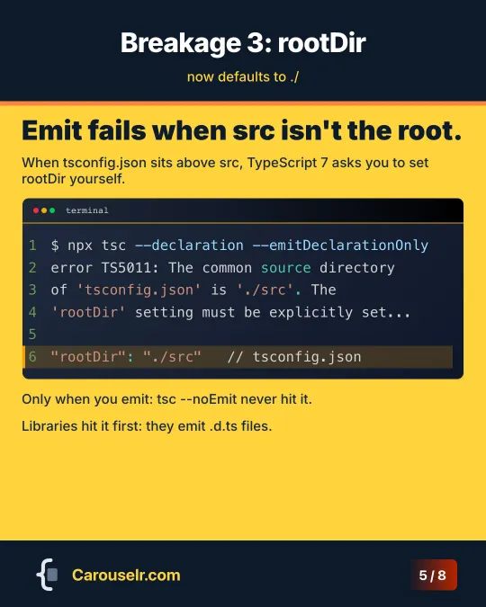 Breakage 3, rootDir: error TS5011 when emitting declarations, fixed with rootDir set to ./src.