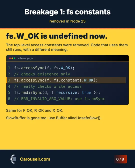 fs constants: fs.W_OK only checks that the file exists; fs.constants.W_OK checks write access; rmdir with recursive throws.