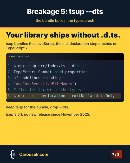 Breakage 5, tsup --dts: a TypeError from the declaration step, fixed by letting tsc emit the declarations.