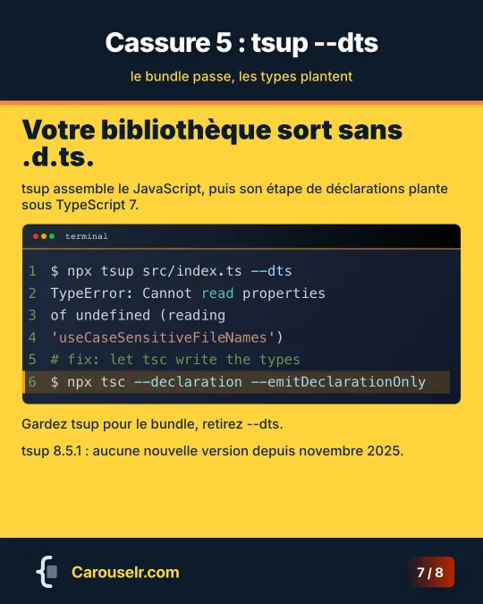 Cassure 5, tsup --dts : une TypeError à l'étape des déclarations, corrigée en laissant tsc émettre les déclarations.