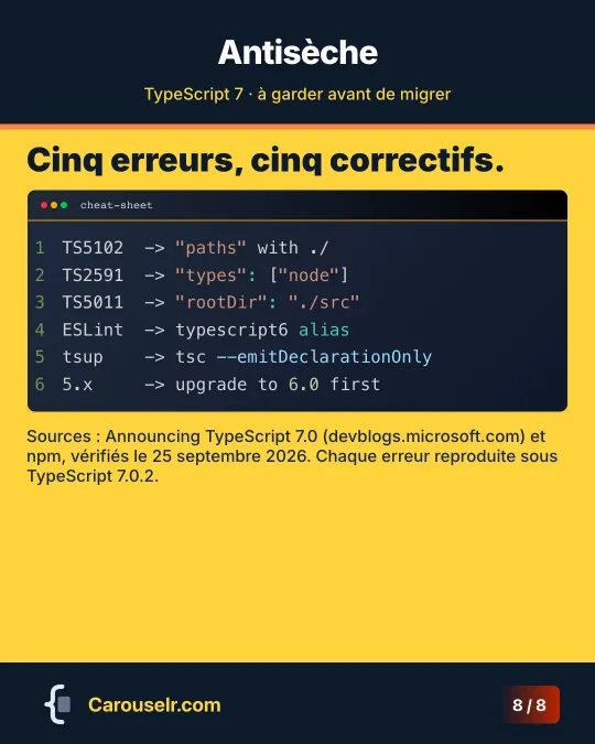 Antisèche : chaque code d'erreur avec sa correction, puis les sources et la version de TypeScript utilisée.