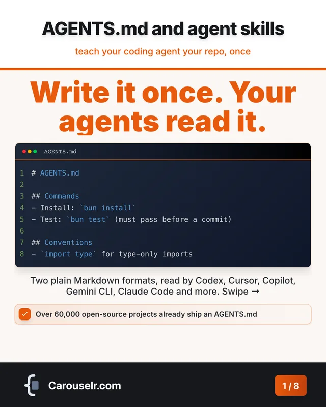Slide 1: AGENTS.md and agent skills. Write it once. Your agents read it. Code block: AGENTS.md.
