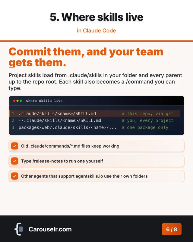 Slide 6: 5. Where skills live. Commit them, and your team gets them. Code block: where-skills-live.