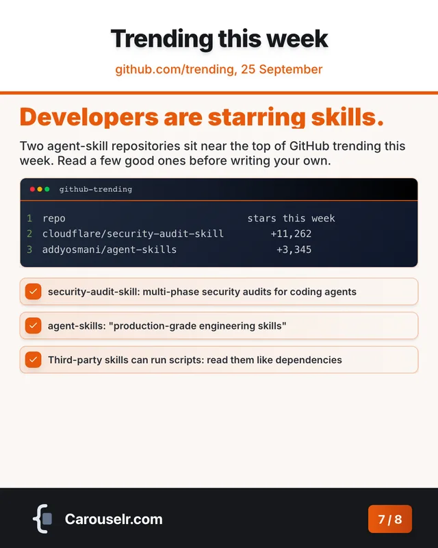 Slide 7: Trending this week. Developers are starring skills. Code block: github-trending.