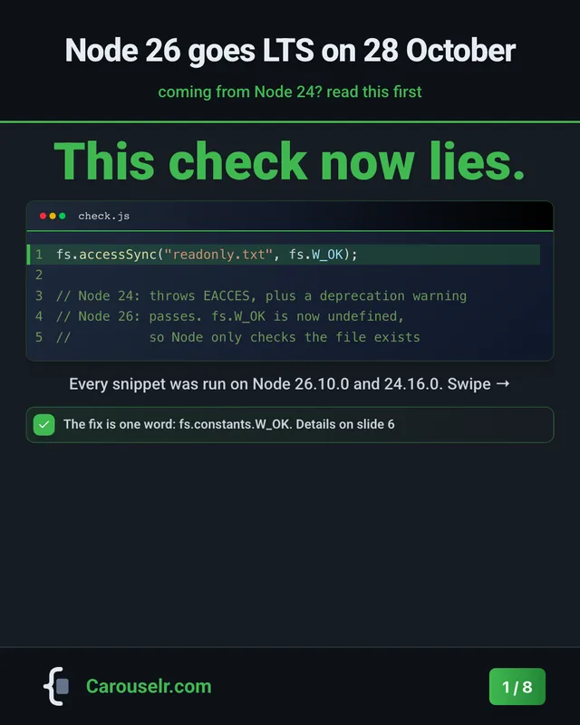 Slide 1: Node 26 goes LTS on 28 October. This check now lies. Code block: check.js.