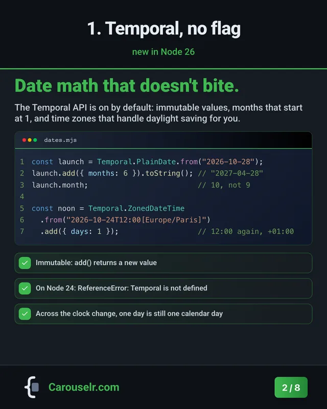 Slide 2: 1. Temporal, no flag. Date math that doesn't bite. Code block: dates.mjs.