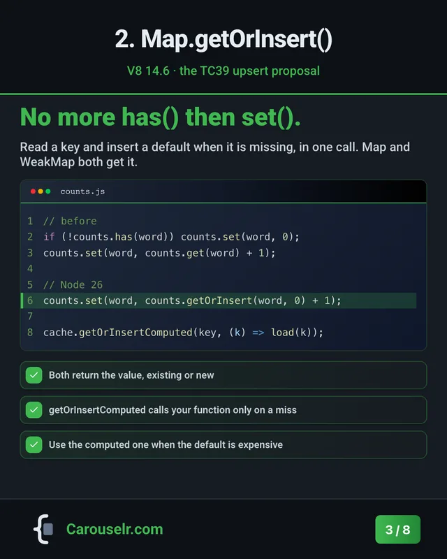 Slide 3: 2. Map.getOrInsert(). No more has() then set(). Code block: counts.js.