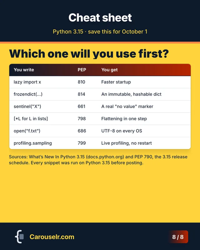 Slide 8: Cheat sheet. Which one will you use first? A summary table.