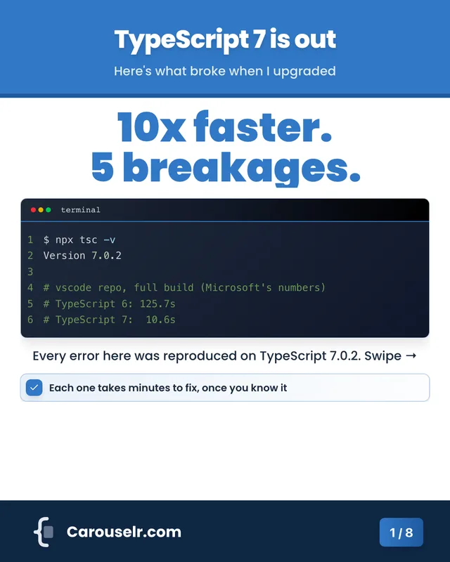Slide 1: TypeScript 7 is out. 10x faster. 5 breakages. Code block: terminal.