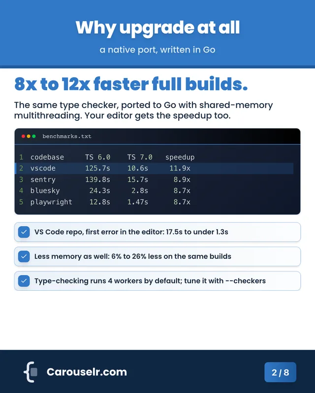 Slide 2: Why upgrade at all. 8x to 12x faster full builds. Code block: benchmarks.txt.