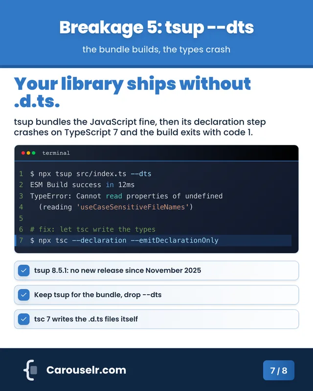 Slide 7: Breakage 5: tsup --dts. Your library ships without .d.ts. Code block: terminal.